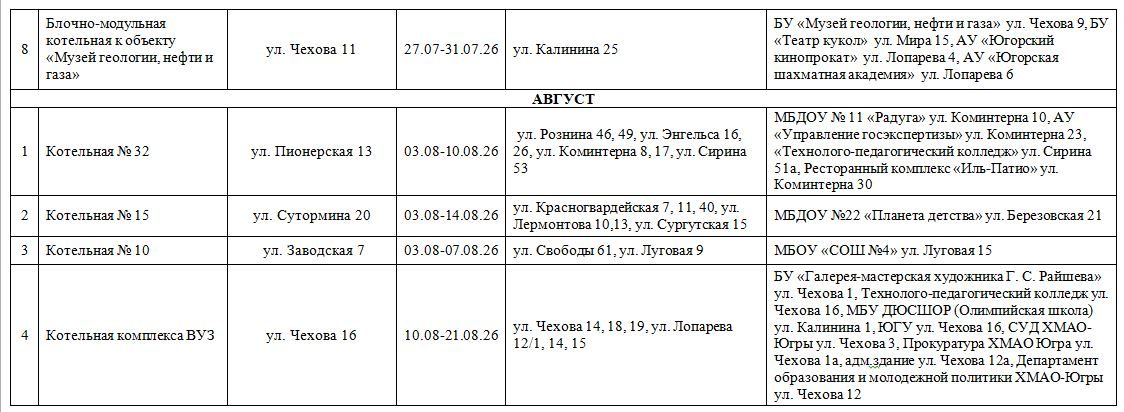 Фотография к публикации, 2 из 2